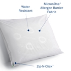 Cleanrest Pillow